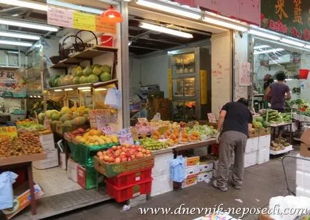 Ce să aducă la insula Hainan, un jurnal nelinistit