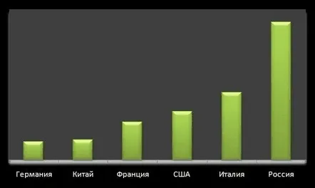 Cum copiii și adolescenții noștri sunt atrași de dependența de droguri