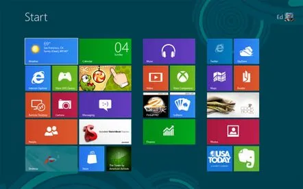 Pornește direct pe desktop în Windows 8