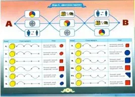 O vacanță în țara blocurilor - KVK matematică în grupa pregătitoare