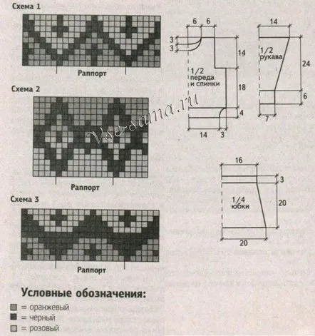 fustă