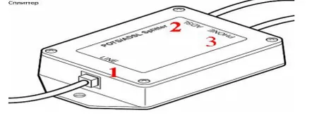 Parametrii Tp Link td w8951nd