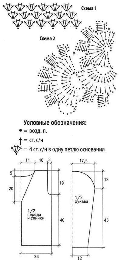 fixați