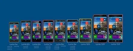 Previzualizare Windows 10 pe Nokia Lumia 930, 1020 și 1520