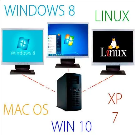 Instalați și creați o mașină virtuală Descărcați mașina virtuală VirtualBox