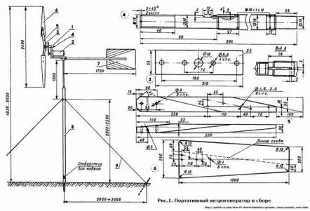 Un generator eolian portabil este un înlocuitor alternativ pentru sursele tradiționale de energie