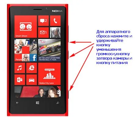 lumia