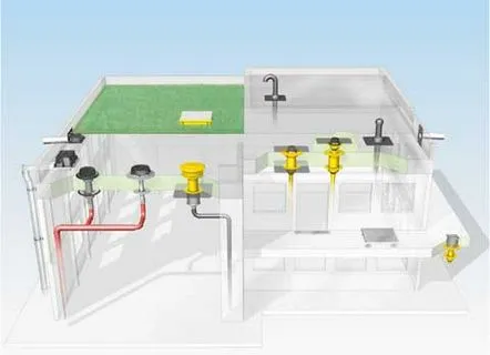 Drenaj dintr-un dispozitiv de acoperiș plat, tipuri și instalare de pâlnii