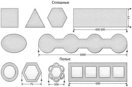 Proprietăți și aplicații ale materialelor compozite fibroase