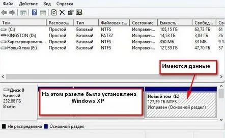 Cum să transferați Windows 8 pe alt computer