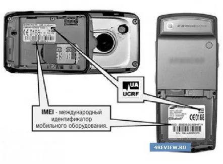 imei-ul