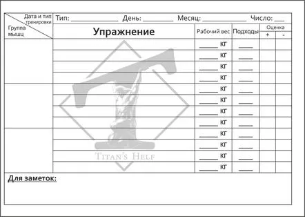 Program de antrenament pentru fete în sală și acasă