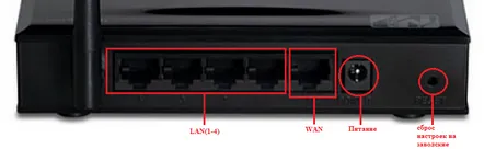 Configurarea routerului trendnet tew 651brp