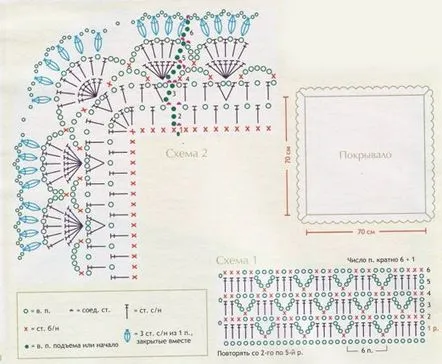 bordură