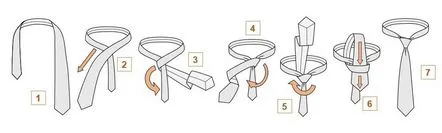 Cum să legați o cravată subțire - diagramă și instrucțiuni foto