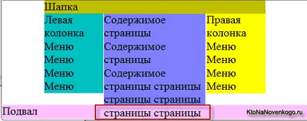 Div оформление