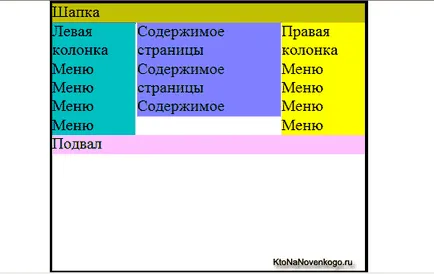 Div оформление