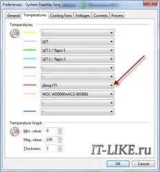 Pentru a verifica temperatura video de