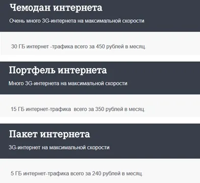Cum de a alege tariful pe Internet Cum de a alege tariful pe Internet