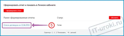 Cum știu cine este conectat la numărul