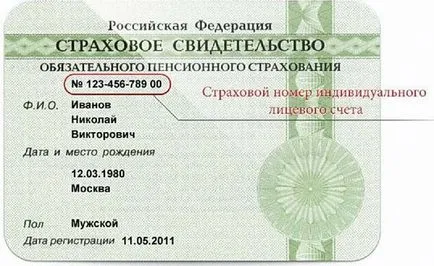 Cum de a verifica snils prin Internet