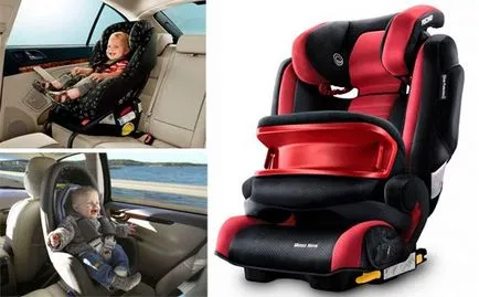 Avtolyulki Pat modul de a alege