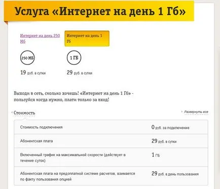 Cum de a alege tariful pe Internet Cum de a alege tariful pe Internet