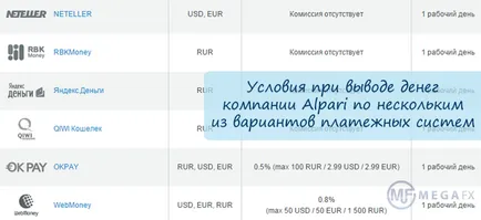 Ca o concluzie la Forex Ca o concluzie la Forex
