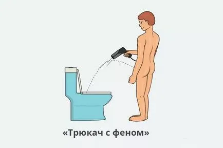 Cum am devenit o toaletă