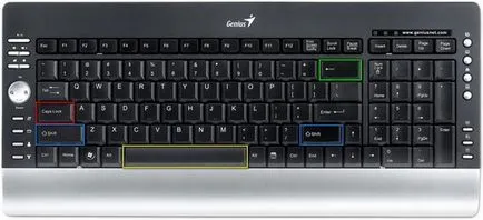 Tasta Backspace este ce fel de