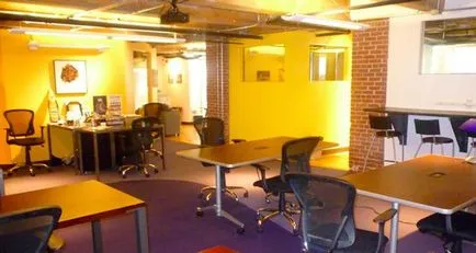 Coworking ce este