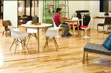 Coworking ce este