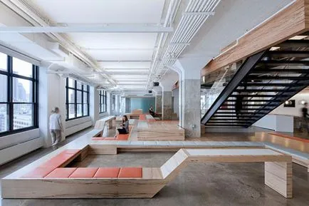 Coworking ce este