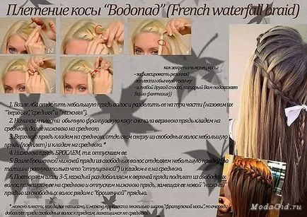 schema de țesut de împletituri