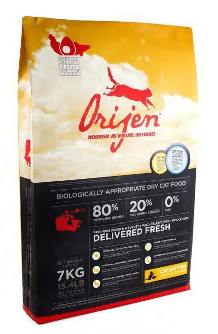 Rating-ul de alimente pisică