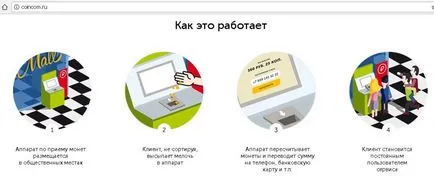 Cum să facă schimb de schimbare mici pentru bancnote Cum să facă schimb de schimbare mici pentru bancnote