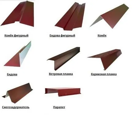 Instalarea unui acoperiș de carton ondulat, cu propriile lor mâini
