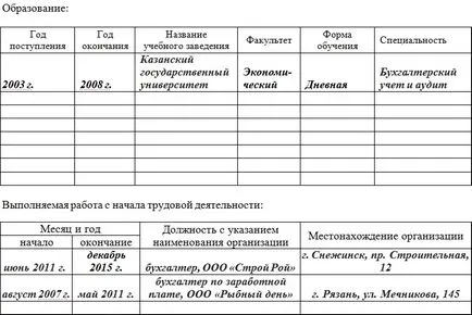 Cum se completează formularul de personal contabil