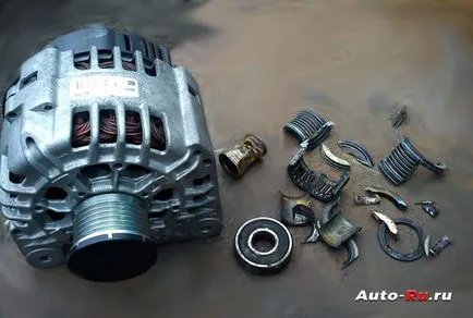 Care este scripetele alternator depășirea limitei de credit Care este scripetele alternator depășirea limitei de credit