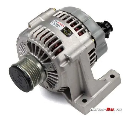 Care este scripetele alternator depășirea limitei de credit Care este scripetele alternator depășirea limitei de credit