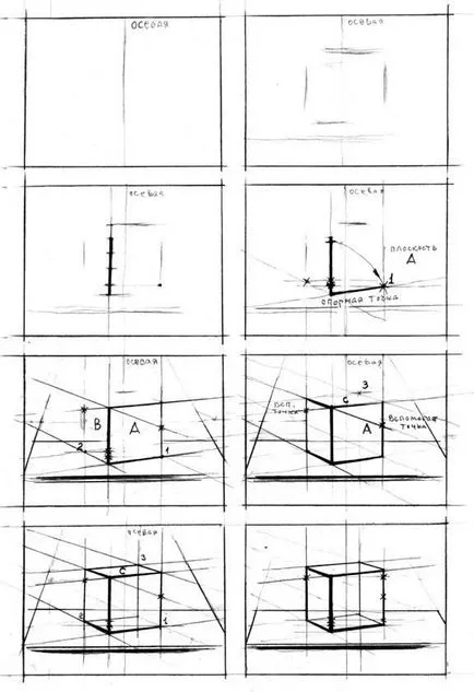 Cu o astfel de construcție de desen