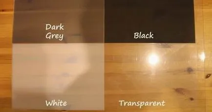 Ce film de backprojection