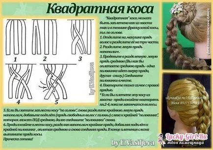 schema de țesut de împletituri