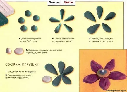 Cum sa faci o floare din plastilină