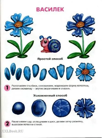 Cum sa faci o floare din plastilină