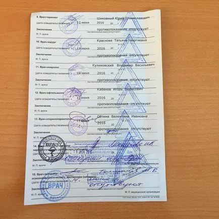 Cum și în cazul în care pentru a schimba permisiunile