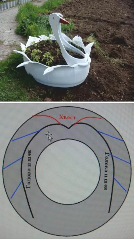 Ce să facă a pneurilor pentru a da