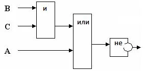 Cum de a construi un circuit logic