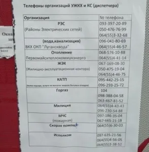 Cum de a planifica reparații Cum de a planifica reparații