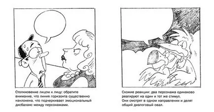 Cum să învețe să atragă benzi desenate